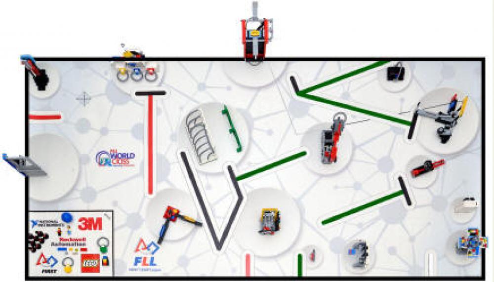 FLL WORLD Class: Learning Unleashed Challenge Kit