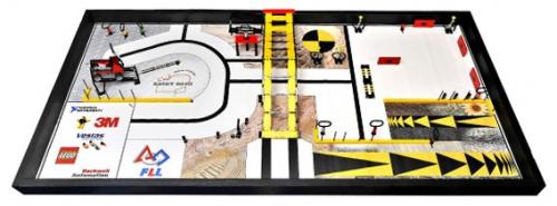 SMART MOVE Challenge Kit