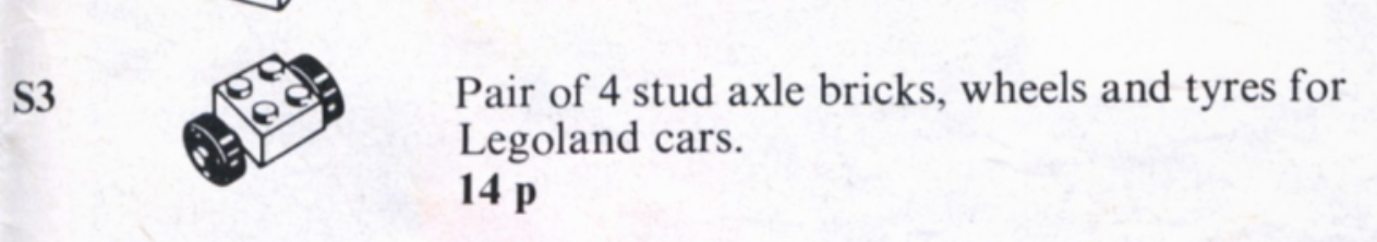 Wheels and tyres